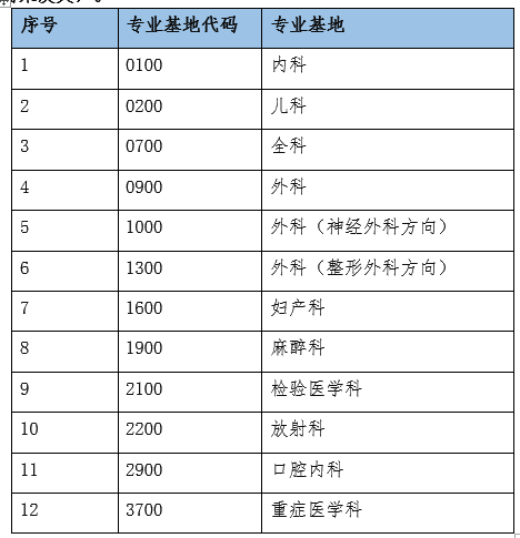 QQ图片20230221104144.png